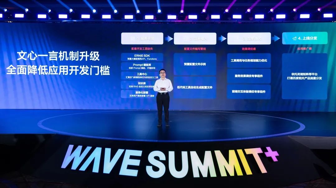 AI原生应用开发“三板斧”亮相WAVE SUMMIT+2023_开发工具_02