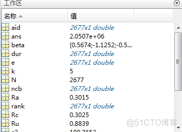 跑statamatlabpython应该买怎样的电脑 stata和matlab_stata 求输出相关系数矩阵命令_04