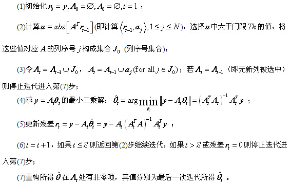 正交架构 网络分流器 架构正交分解_迭代_02