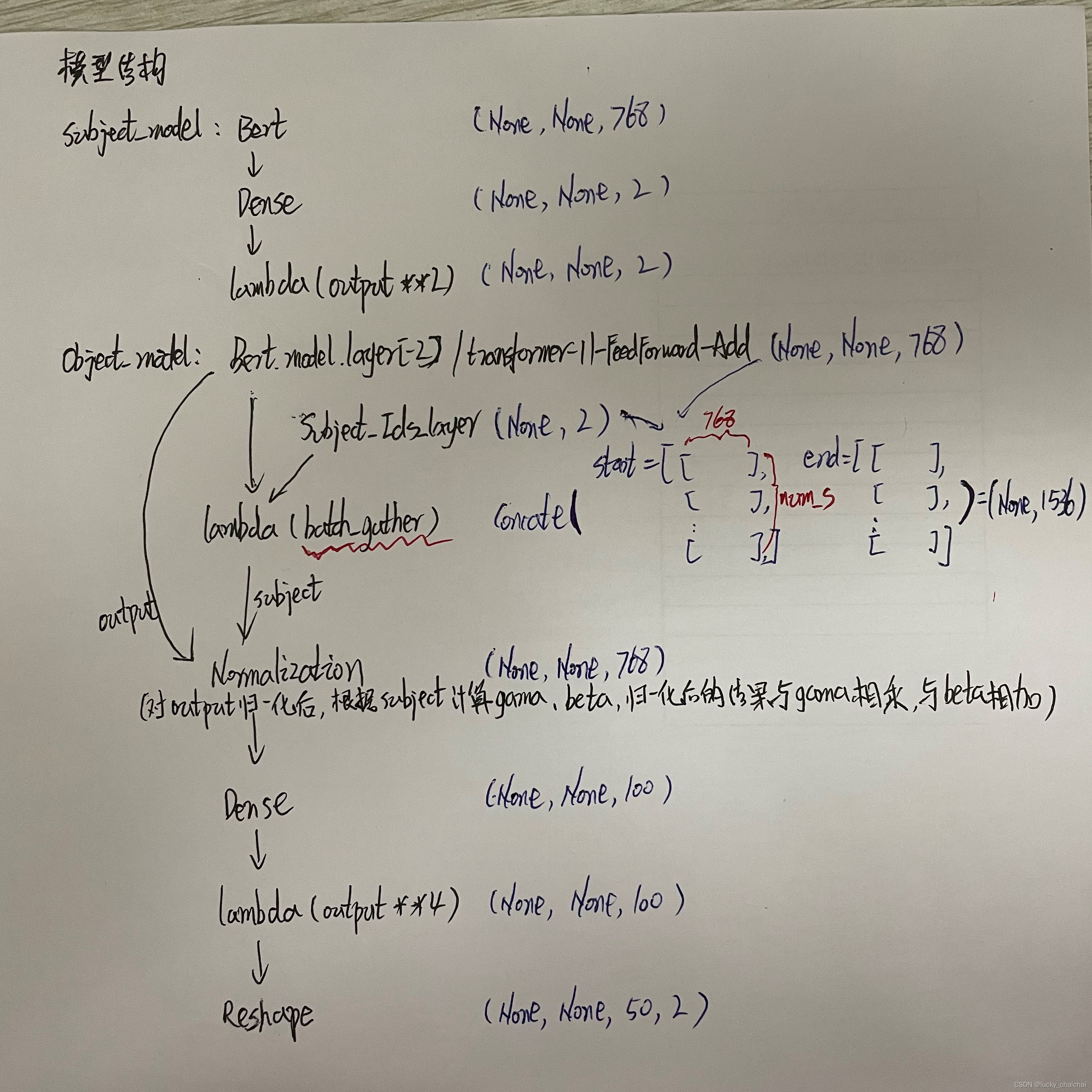 用hanlp抽取三元组 三元组抽取工具_用hanlp抽取三元组_13