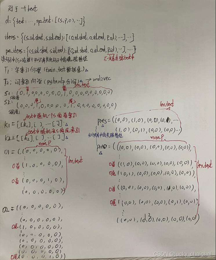 用hanlp抽取三元组 三元组抽取工具_知识图谱_14