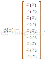 python 绘制核密度地图 核函数python_数据_11