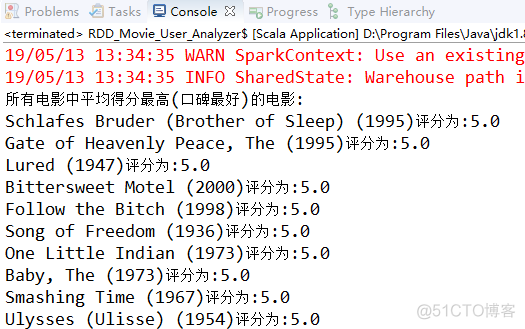 基于spark的电影国内外研究现状分析 spark 电影_基于spark的电影国内外研究现状分析_04