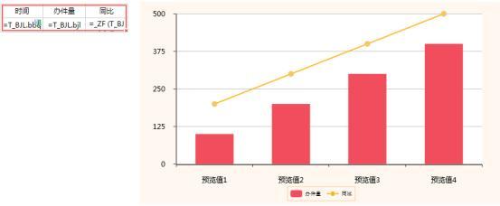 多数据柱状图Python绘图 多组数据柱状图_数据_02