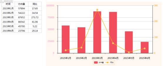 多数据柱状图Python绘图 多组数据柱状图_官网_07