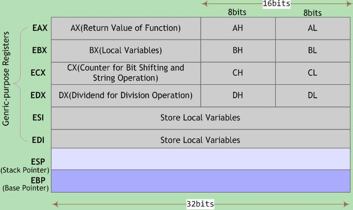 swift firebase 崩溃日志收集 崩溃日志和使用信息_堆栈_04