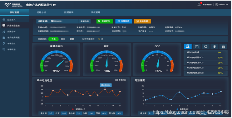 基于大数据技术的智能制造平台研究和设计智能工厂Python 智能制造大数据论文_建模_02