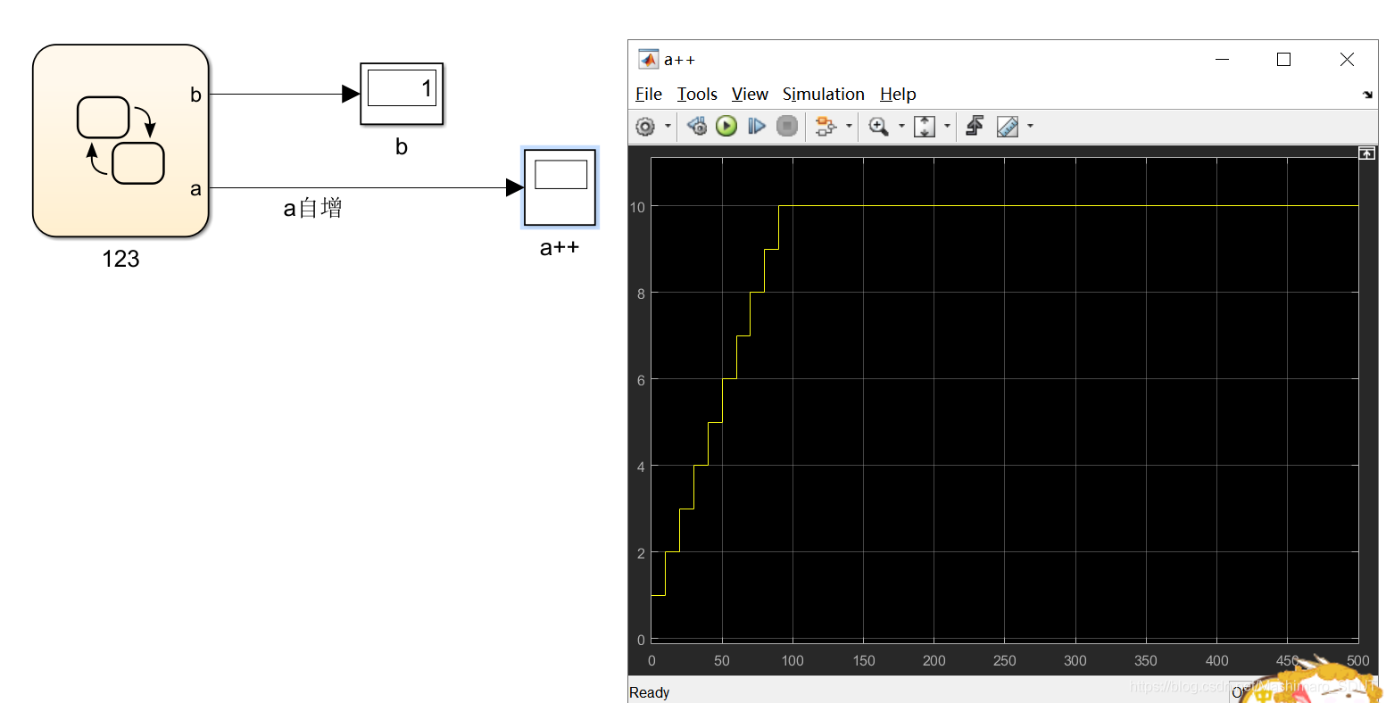 android StateFlow多次调用 stateflow entry_优先级_05