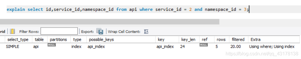 MySQL报告总结 mysql总结与分析_索引_08