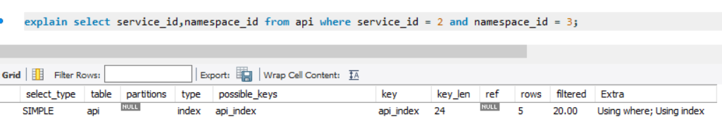 MySQL报告总结 mysql总结与分析_索引_09