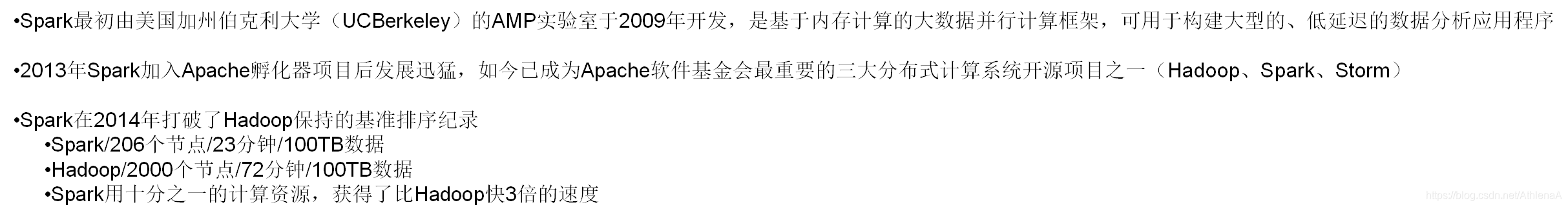 基于Spark的综合应用程序设计 spark编程基础答案_基于Spark的综合应用程序设计