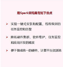 基于Spark的综合应用程序设计 spark编程基础答案_spark_21