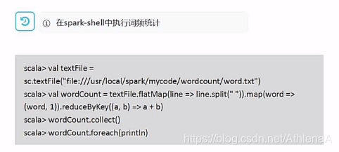 基于Spark的综合应用程序设计 spark编程基础答案_基于Spark的综合应用程序设计_41