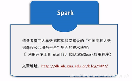 基于Spark的综合应用程序设计 spark编程基础答案_spark_44