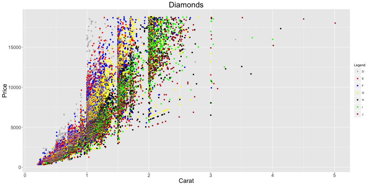 python ggplot2怎么安装 ggplot2安装教程_python ggplot2怎么安装_09