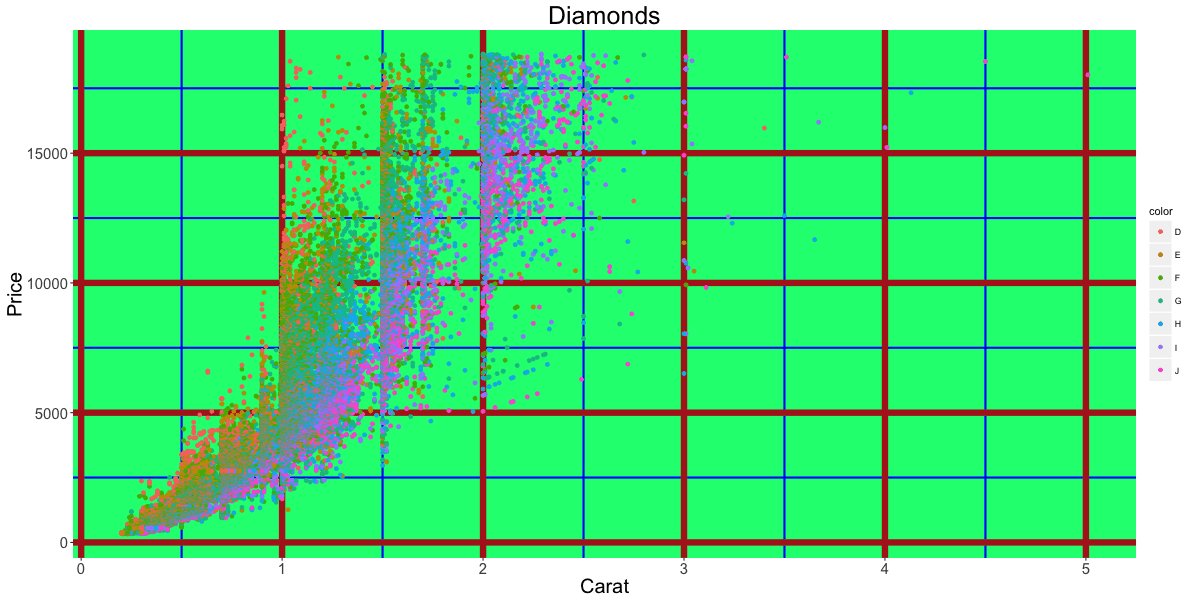 python ggplot2怎么安装 ggplot2安装教程_ide_14