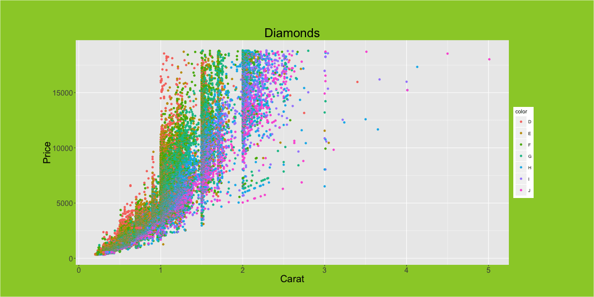 python ggplot2怎么安装 ggplot2安装教程_ide_15