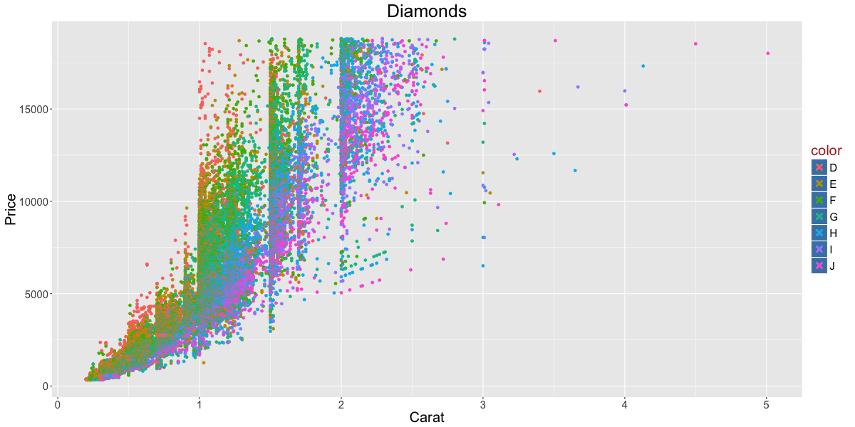 python ggplot2怎么安装 ggplot2安装教程_python ggplot2怎么安装_16