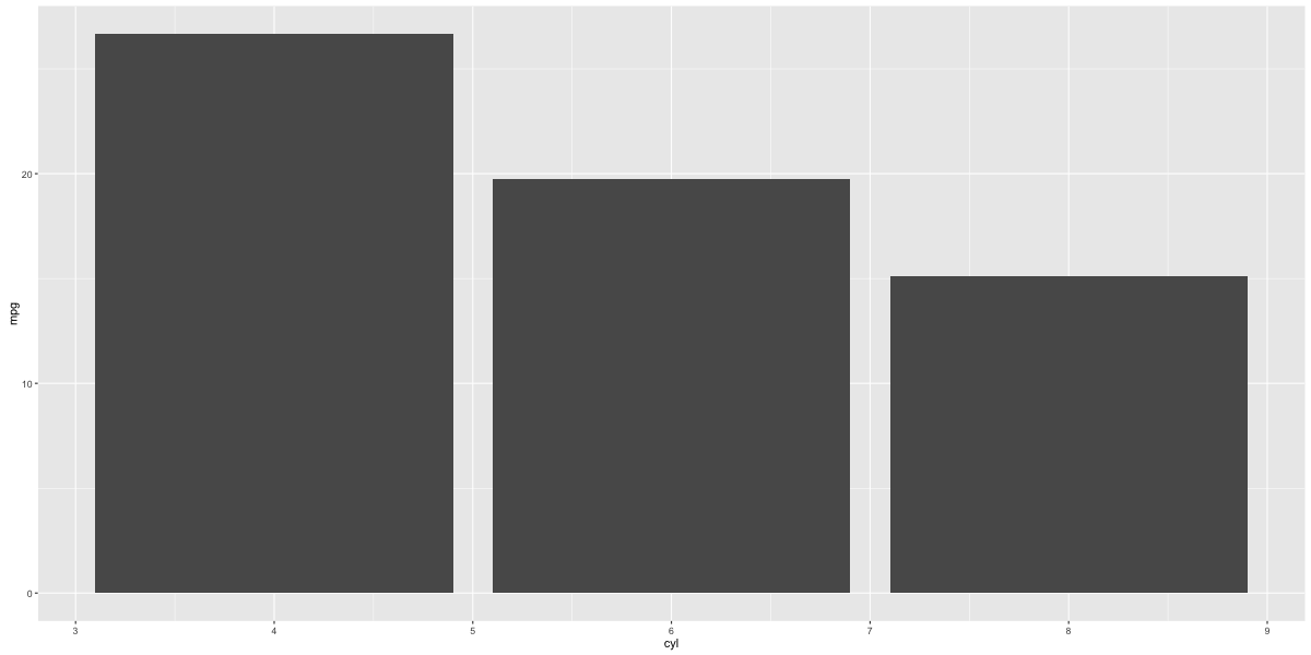 python ggplot2怎么安装 ggplot2安装教程_图例_24