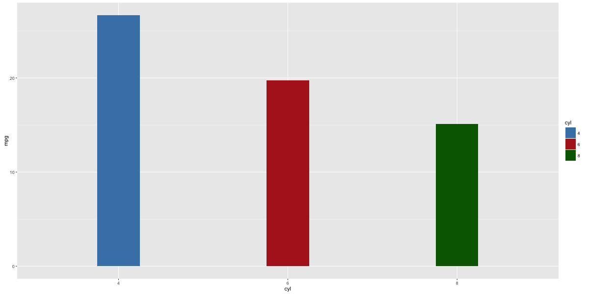 python ggplot2怎么安装 ggplot2安装教程_时间序列_25