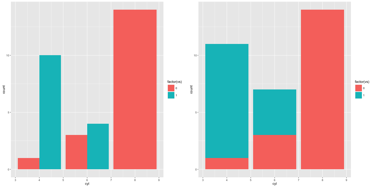 python ggplot2怎么安装 ggplot2安装教程_python ggplot2怎么安装_27