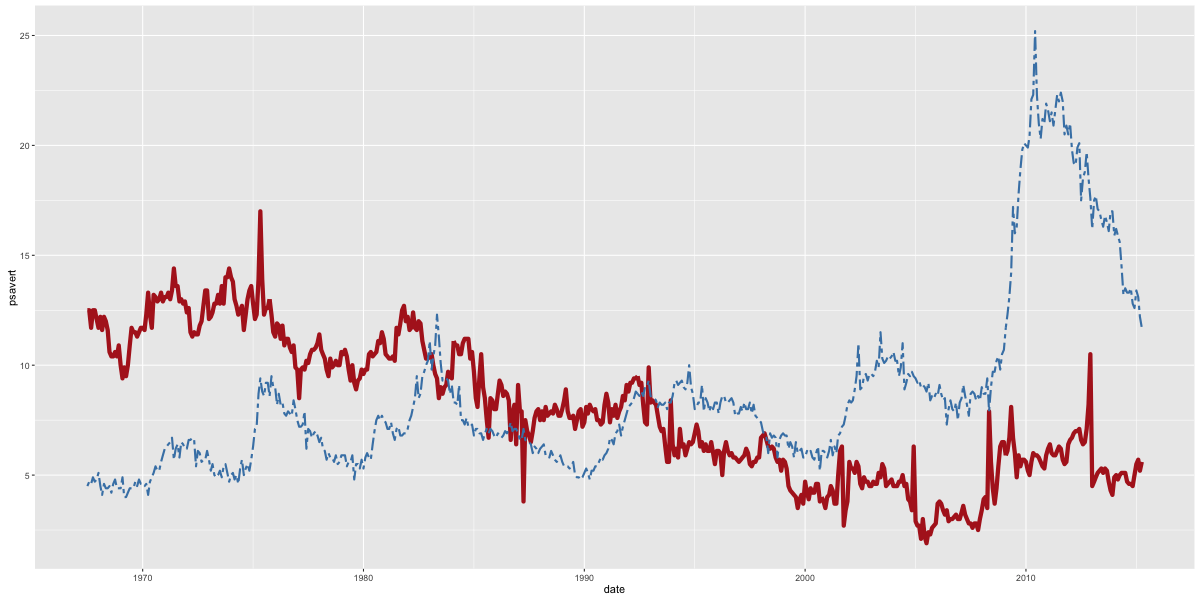 python ggplot2怎么安装 ggplot2安装教程_时间序列_28