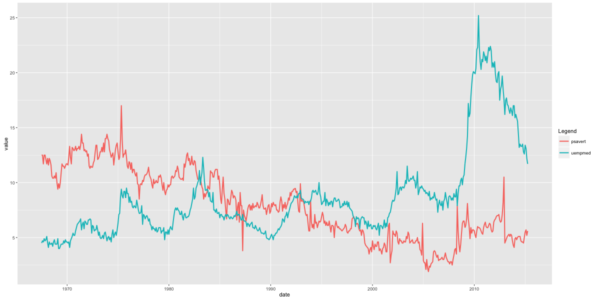 python ggplot2怎么安装 ggplot2安装教程_时间序列_29