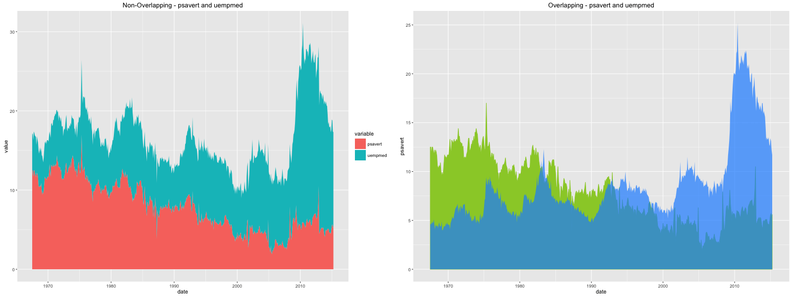 python ggplot2怎么安装 ggplot2安装教程_图例_32