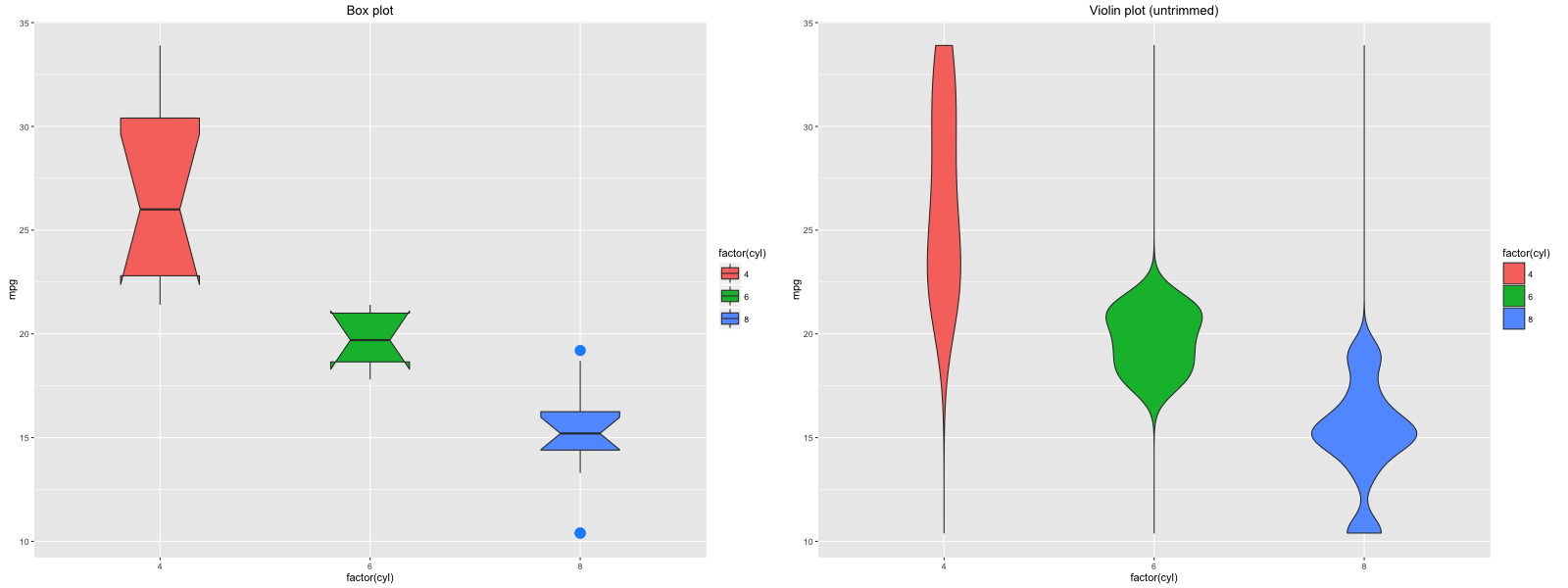 python ggplot2怎么安装 ggplot2安装教程_ide_33