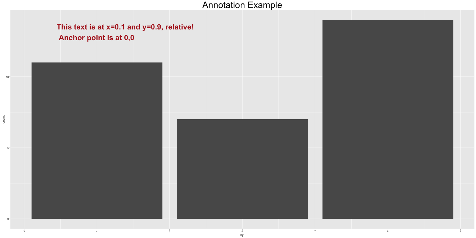 python ggplot2怎么安装 ggplot2安装教程_python ggplot2怎么安装_37