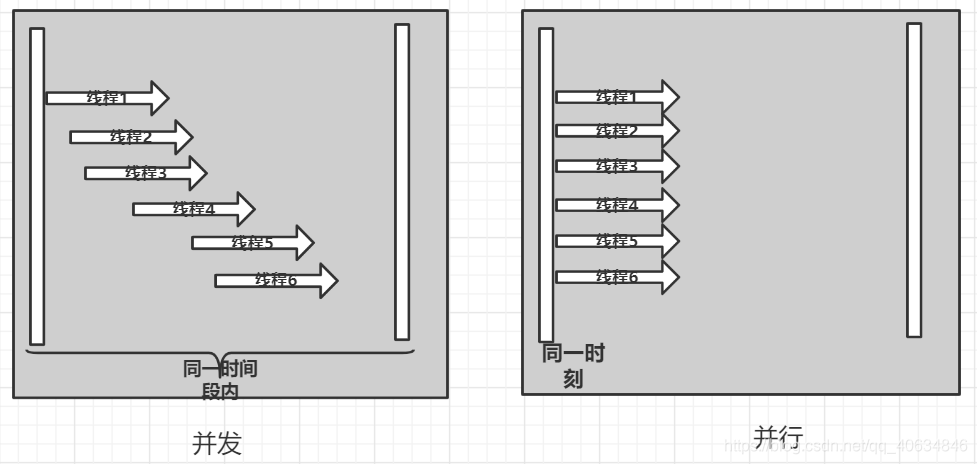 java内存heap JAVA内存模型面试题_java_02