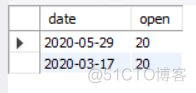 执行存储过程的java语句有哪些 执行储存过程的sql语句_sql存储过程模糊查询_04