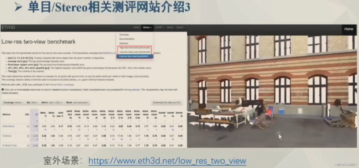 计算机视觉 三维重建 投影方程 计算机三维重建技术(3de)_计算机视觉 三维重建 投影方程_09