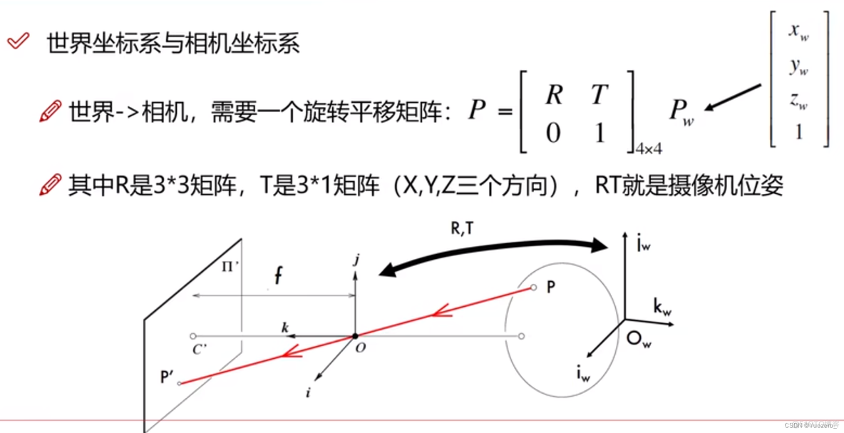 计算机视觉 三维重建 投影方程 计算机三维重建技术(3de)_计算机视觉 三维重建 投影方程_18