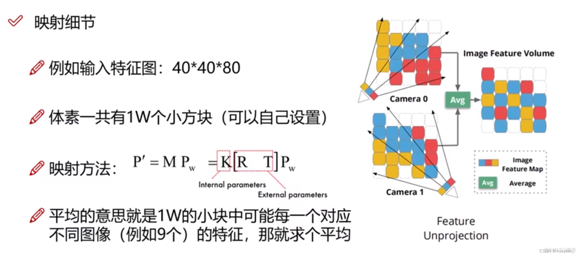 计算机视觉 三维重建 投影方程 计算机三维重建技术(3de)_人工智能_51