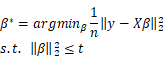 python中ADMM算法求解LASSO回归 python lasso回归_scikit-learn_32