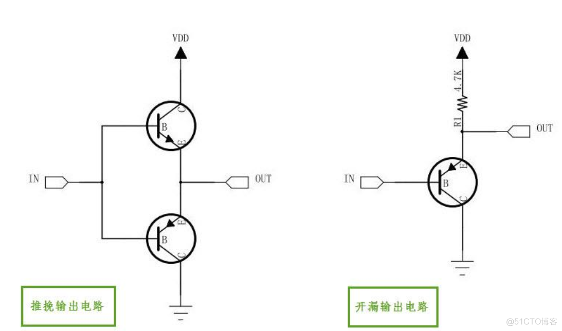 android gpio获取多个引脚 gpio引脚定义_android gpio获取多个引脚_04