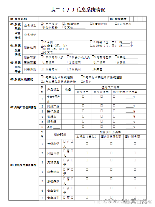 等保测评mysql测评 等保 测评_等保测评_05