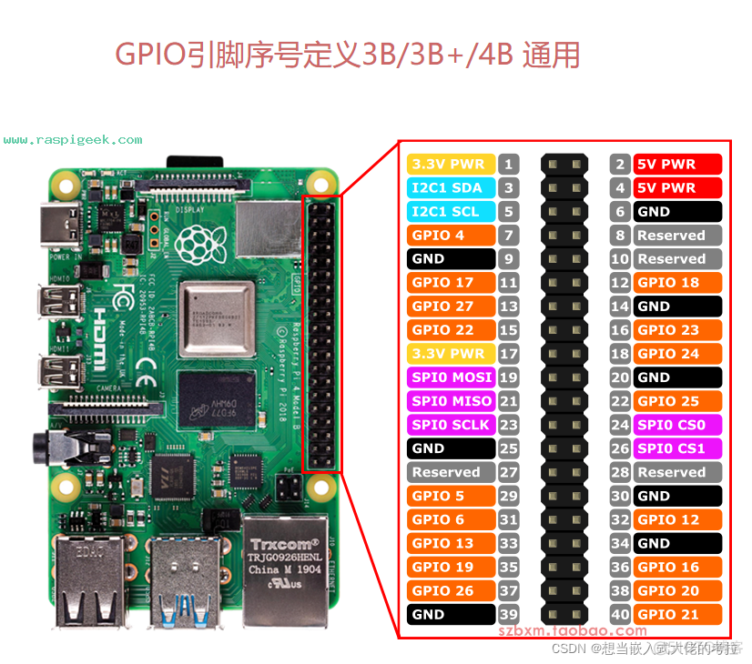 python能做智能小车编程 python 智能小车_linux_05