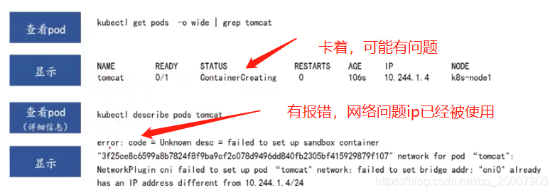 python 查看k8s pod日志 k8s查看pod运行在哪个节点_共享存储_12