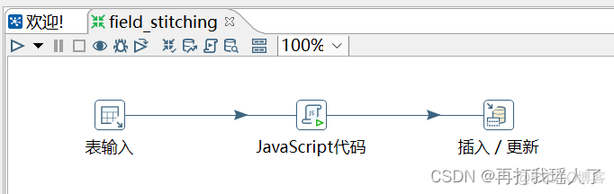 kettle转换java拼接变量值 kettle数据类型转换_控件_04