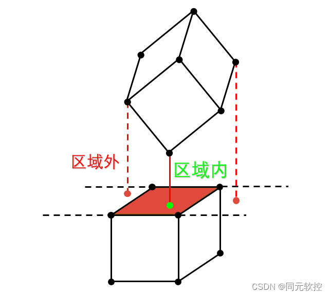 python的多体动力学代码 多体动力学仿真_建模_11