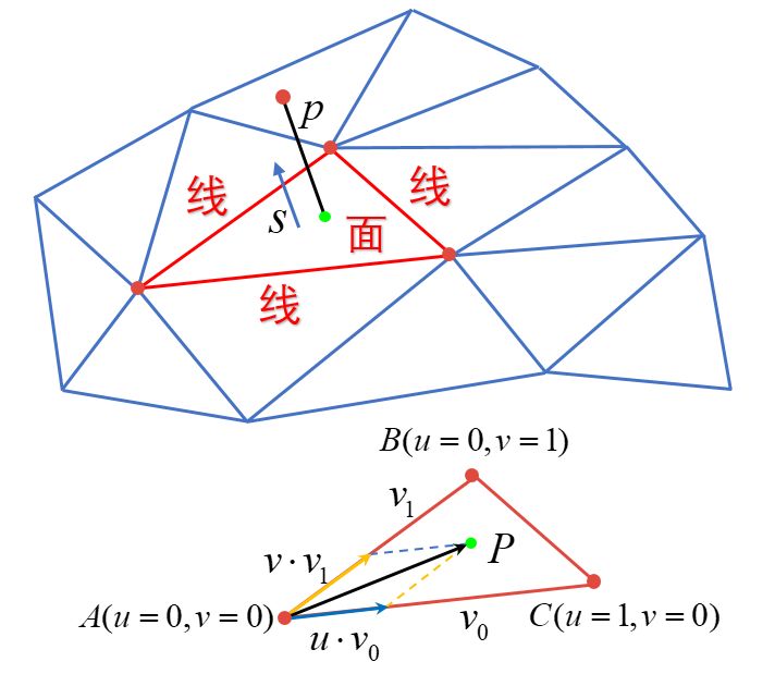 python的多体动力学代码 多体动力学仿真_统一建模语言_12