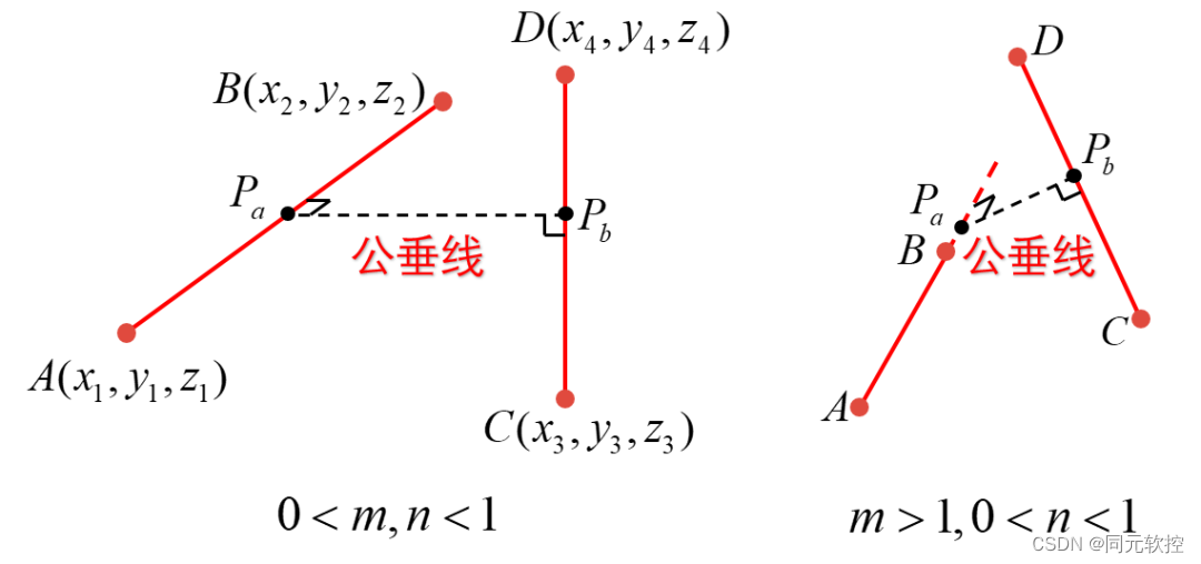 python的多体动力学代码 多体动力学仿真_建模_16