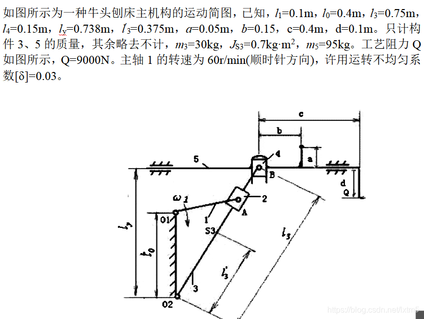 简述运动分析的一般流程计算机视觉 运动分析怎么做_建模