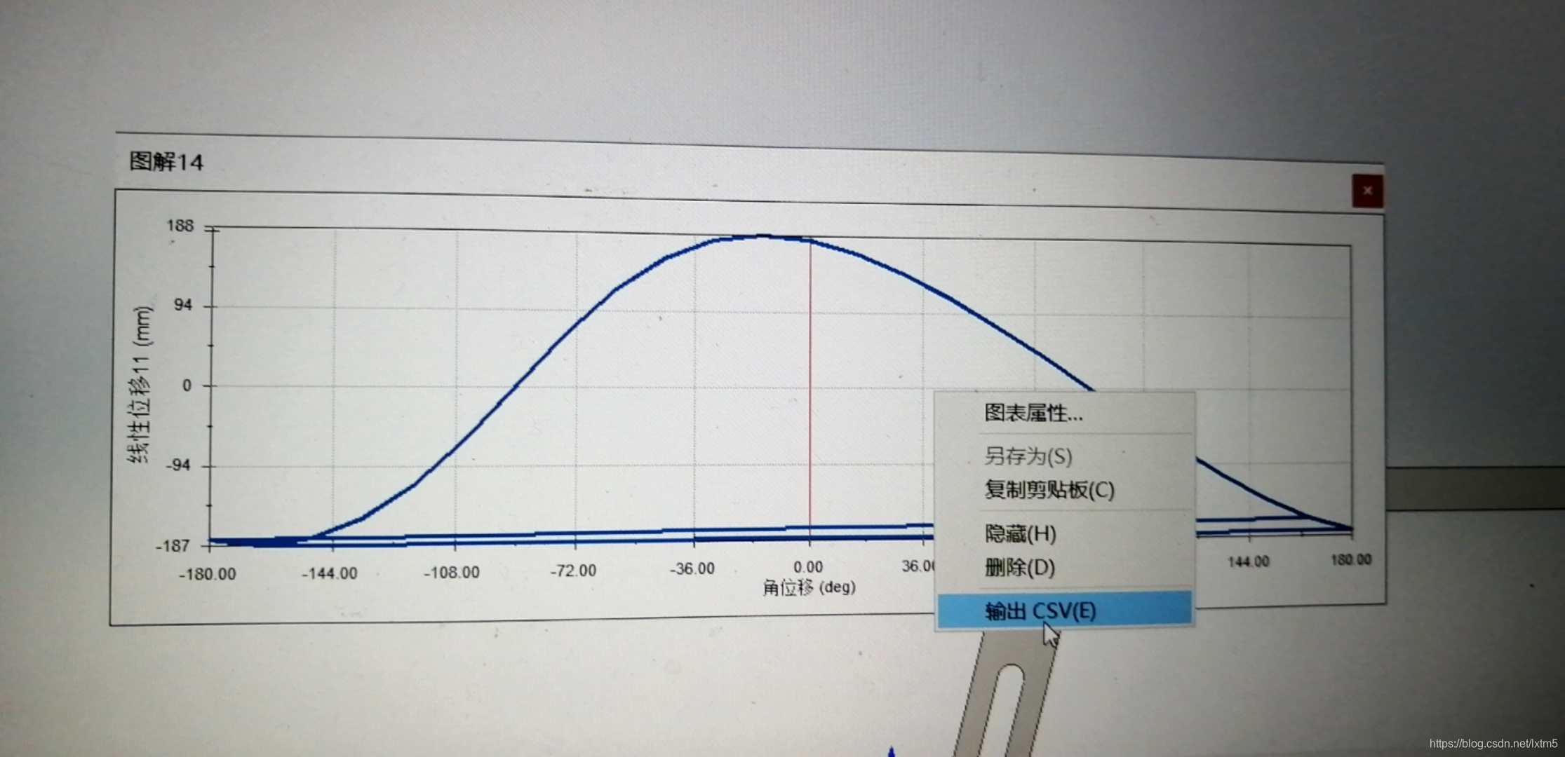 简述运动分析的一般流程计算机视觉 运动分析怎么做_旋转角度_23