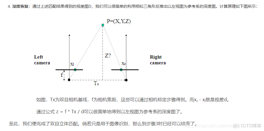 基于深度学习的双目深度估计的原理 双目视觉深度图计算_Stereo双目立体匹配_02