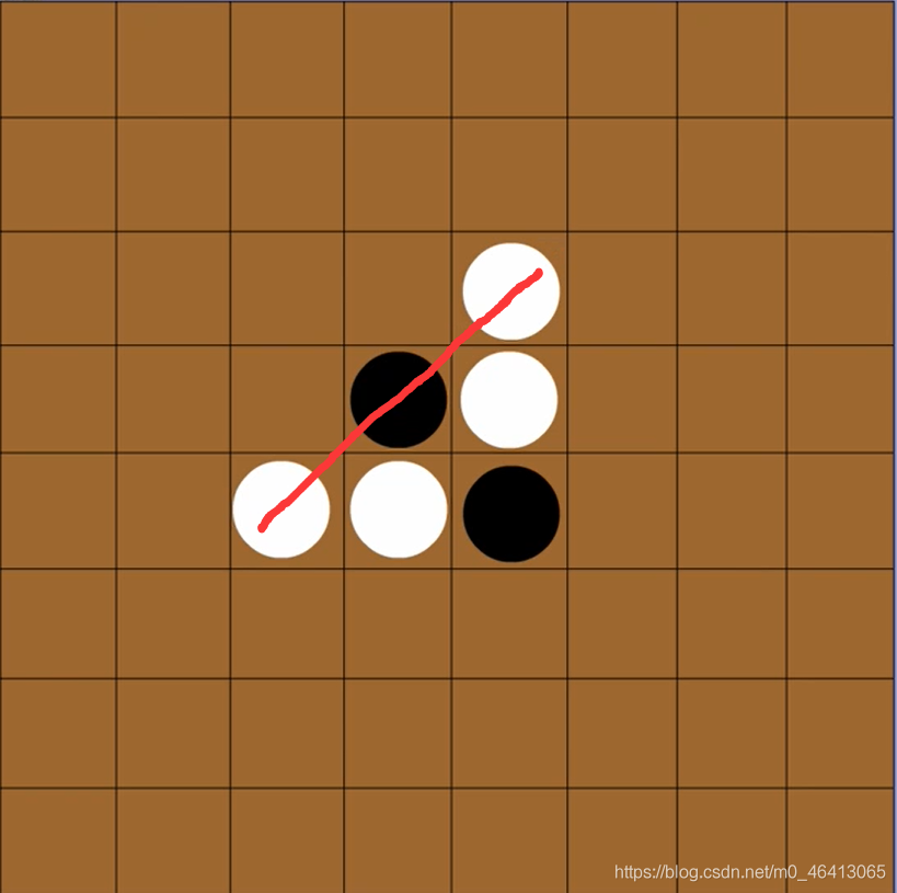 黑白棋aipython 黑白棋怎么下_算法_02