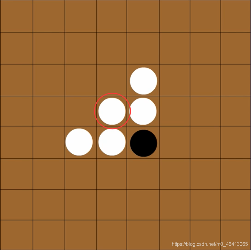 黑白棋aipython 黑白棋怎么下_结点_03