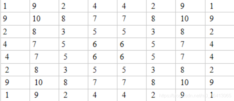 黑白棋aipython 黑白棋怎么下_黑白棋aipython_10